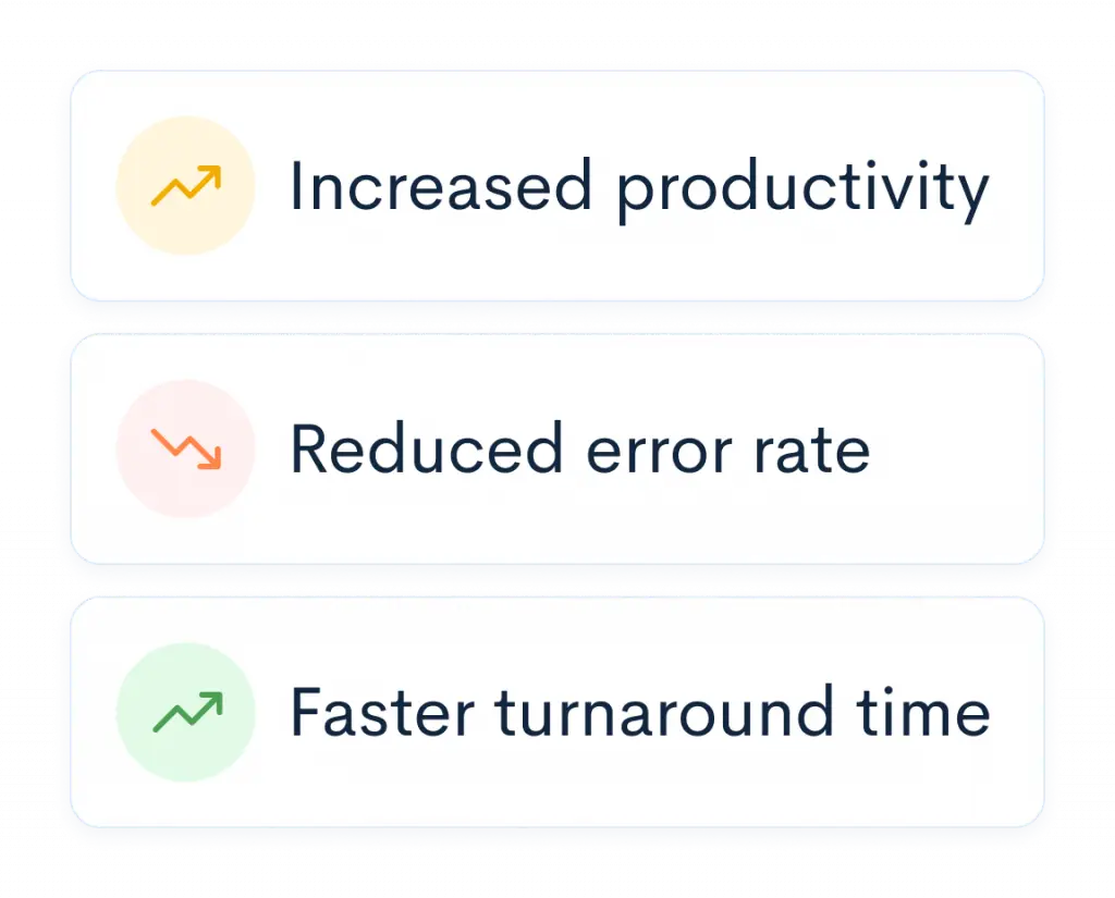 Sagacity benefits include increased productivity, reduced error rate, and faster turnaround time