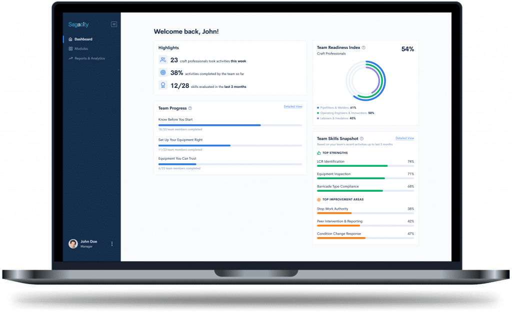 Manager dashboard preview